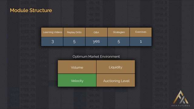 71. Module 8 –4 Module Structure смотреть онлайн