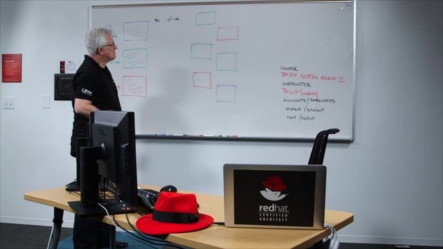 Video Classroom course preview: Red Hat System Administration I | RH124 смотреть онлайн