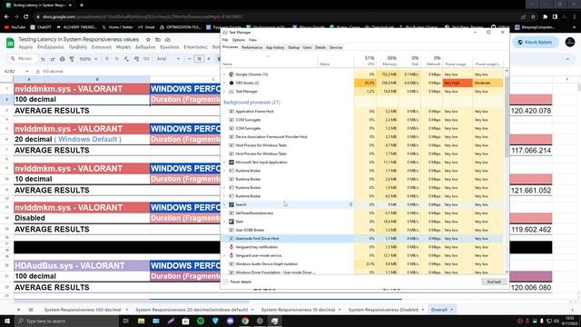 Testing latency in different values of system responsiveness registry смотреть онлайн
