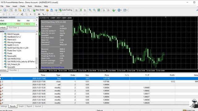 North East Way EA FOREX Download UNLOCKED 2022 смотреть онлайн