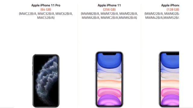 Apple a13 Bionic mobile смотреть онлайн