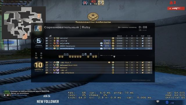 🔴 CS:GO КСГО 🔴 Играю в ММ и Напарники 🔴 Путь до Биг Стара в напарниках 🔴 смотреть онлайн