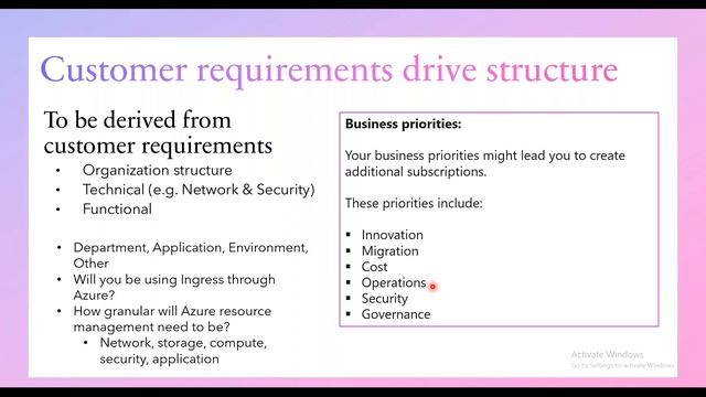 AZURE - ARCHITECT SERIES - CHOOSE SUBSCRIPTION - ENGLISH смотреть онлайн