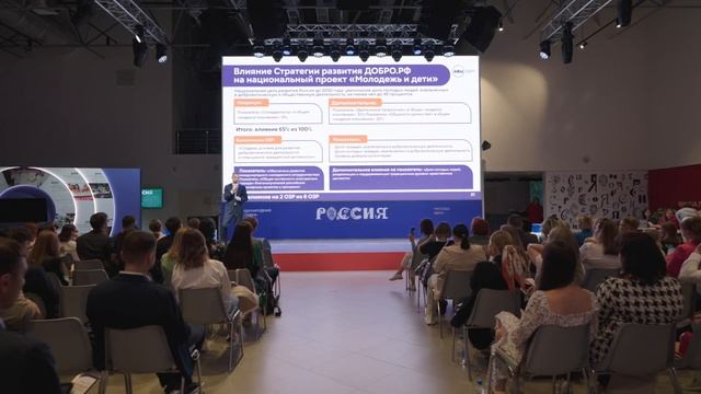 Волонтёрство! смотреть онлайн