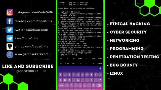 How To Become Anonymous Using Termux | CodeGrills смотреть онлайн