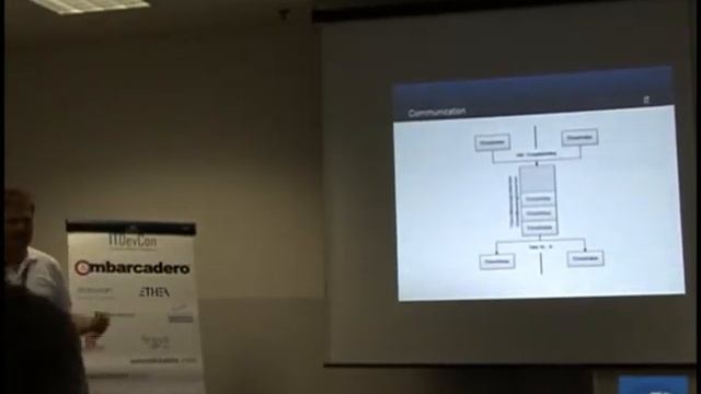 ITDevCon 2011 - Primož Gabrijelčič - Multithreading made simple with OmniThreadLibrary - Parte 1 смотреть онлайн