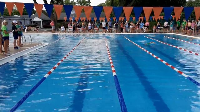 07252022 MAC/LMC 200 Free SSL Champs смотреть онлайн