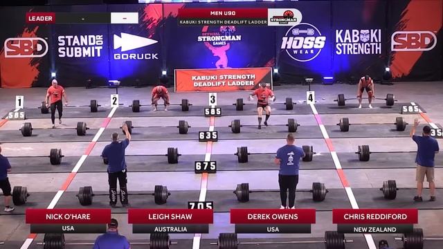 World's Strongest Man u90kg/ 198lbs | 2023 Official Strongman Games смотреть онлайн