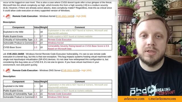 Vulristics Microsoft Patch Tuesday July 2021: Zero-days EoP in Kernel and RCE in Scripting Engine смотреть онлайн