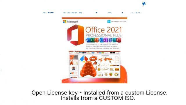 softwarescodes.com-online store that sells genuine software product keys off the normal market pric смотреть онлайн