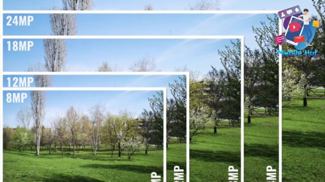 Why I phone's 12 MP Camera is better than 64 MP of many other phones||Camera Sensor||at mobiles hut смотреть онлайн