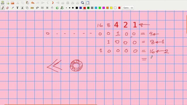 Bitwise left shift operator | c programming - 43 смотреть онлайн