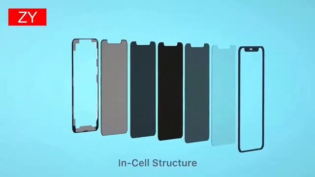 ZY 12 Mini Incell LCD display смотреть онлайн