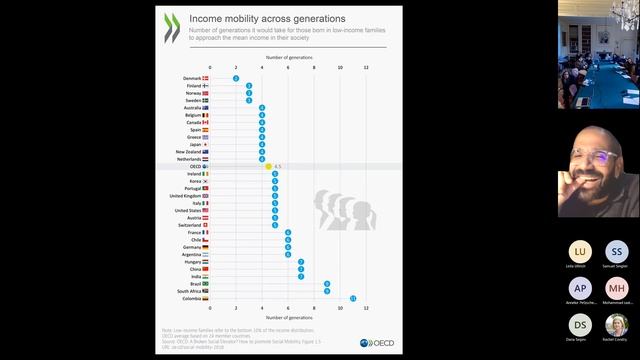 ‘Our Broken-Windows World’: New Poverty, Law and the Political Economy of Global Dis/Order смотреть онлайн