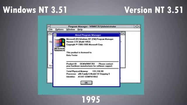 History of Microsoft Windows | All Windows Explain | 2021 смотреть онлайн