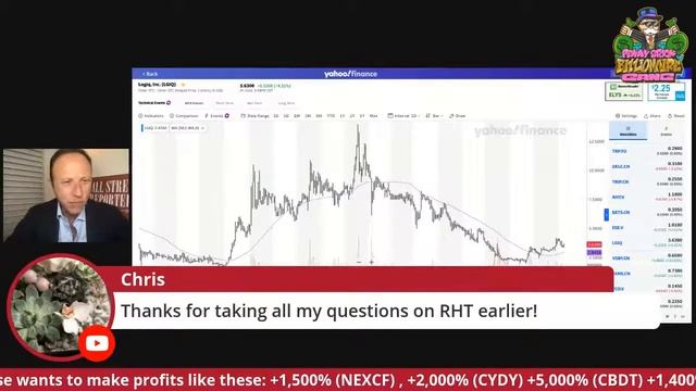 Our next TEN BAGGER (+1,000%) Penny Stock? Penny Stock Billionaire Wealth Rocket Stocks! смотреть онлайн