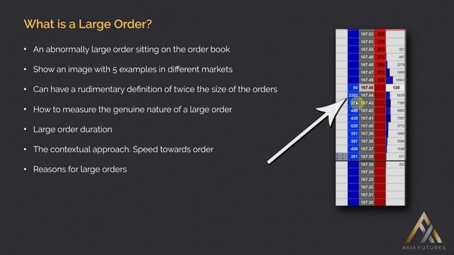 72. Module 8 –5 What is Large Order смотреть онлайн