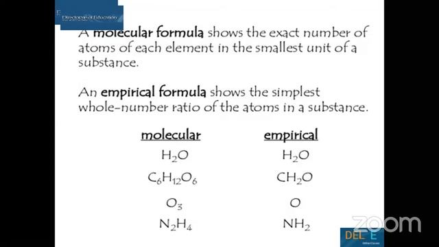 Chemistry (Class: XI) online class for Delhi government school students, Sep, 26 2020, 8:45 AM смотреть онлайн