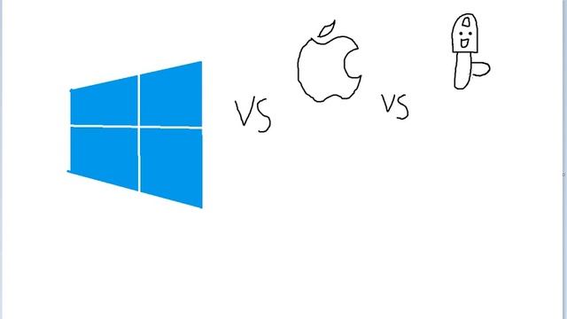 dessin windows 8.1 professionel vs mac os ventura vs linux ubuntu 21.10 смотреть онлайн
