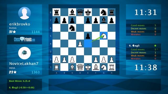 🇷🇺vs🇮🇳: ChessGameAnalysis[10]:NoviceLakhan7 India - erikbrovko Russia : 1-0 (By ChessFriends.com) смотреть онлайн