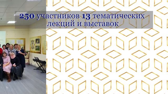 "Родная обитель" - музей при Вознесенском мужском монастыре г. Сызранm [отчётный ролик] смотреть онлайн
