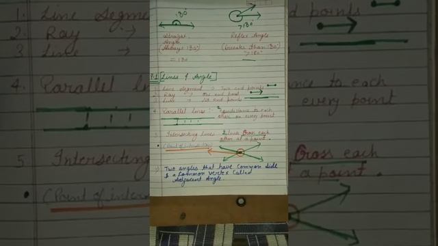 Class-7,BL-11, LP-1 & LP-2 (angle pairs) смотреть онлайн