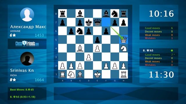 Chess Game Analysis: Srinivas Kn - Александр Макс : 1-0 (By ChessFriends.com)