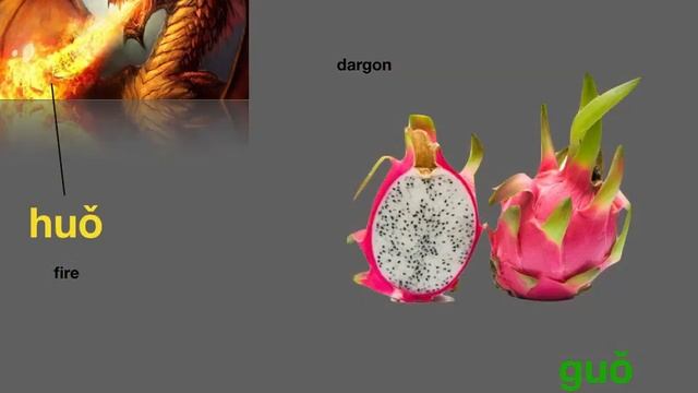 one Chinese one day: 32 mango; apple; dragon fruit; fruit; смотреть онлайн