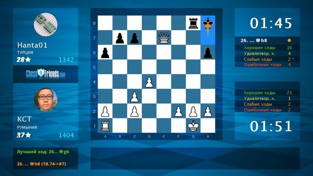 Chess Game Analysis: КСТ - Hanta01 : 1-0 (By ChessFriends.com)
