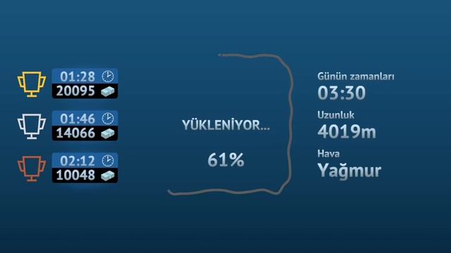 New Drive Zone Online BETA Gameplay Germany | Kırmızı JEEP | Android - İos GamePlay