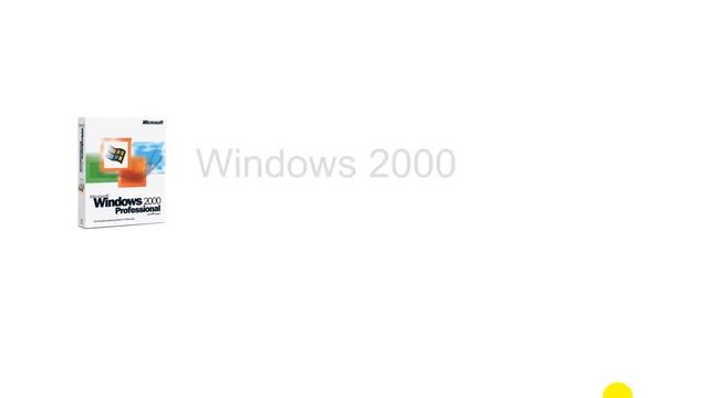 History of Windows (From Microsoft)! смотреть онлайн
