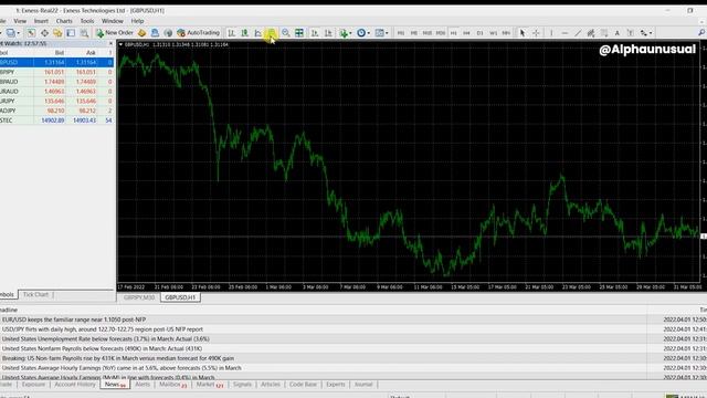 ULTIMATE GUIDE TO META TRADER 4 IN 2023 : beginner TO PRO смотреть онлайн