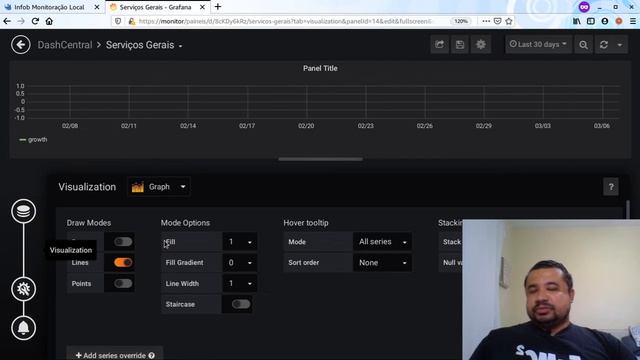 Monitoração Profissional no Linux com CHECKMK e Grafana смотреть онлайн