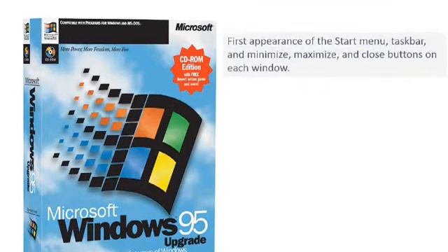 History of Windows OS смотреть онлайн