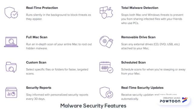 Avast Security Software: Great Features for Mac смотреть онлайн