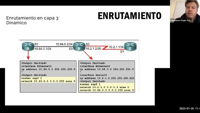 Conferencia: Diseño básico de redes LAN смотреть онлайн