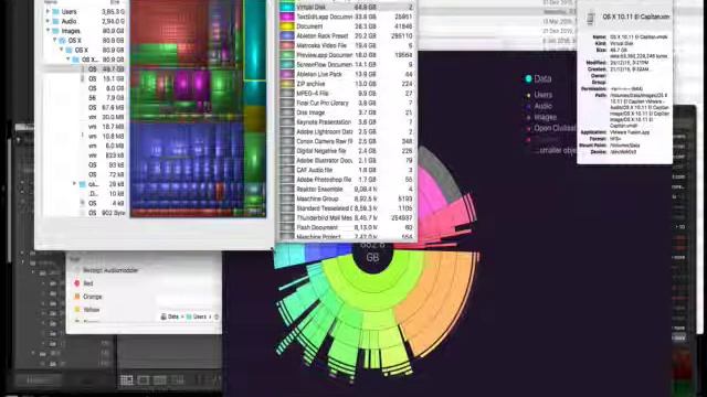 Daisy Disk vs Disk Inventory X смотреть онлайн