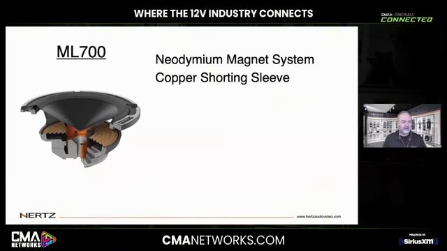 HERTZ AUDIO | AUDIOPHILE | CONNECTED смотреть онлайн