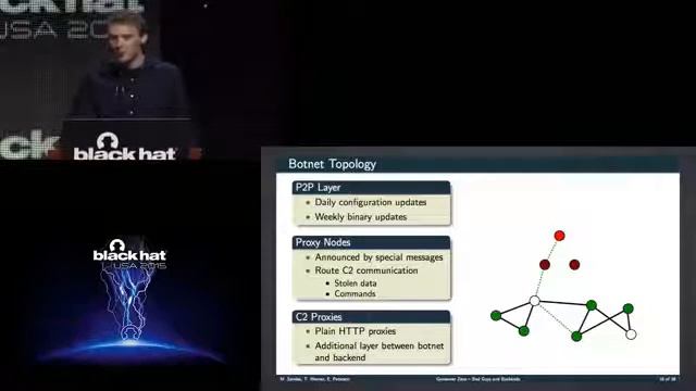 Black Hat USA 2015 - GameOver Zeus Badguys And Backends смотреть онлайн