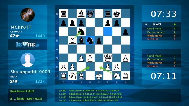 Chess Game Analysis: Sha uppathil 0003 - J4CKP0TT : 1-0 (By ChessFriends.com) смотреть онлайн