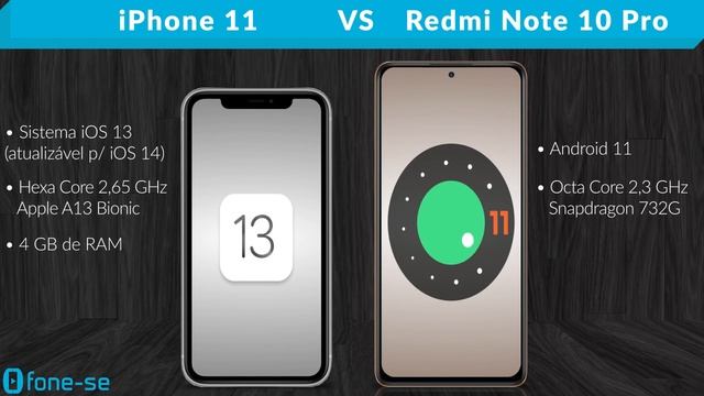 IPhone 11 Vs Redmi Note 10 Pro (Comparativo)
