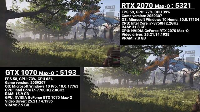 #0 Tom Clancy's The Division 2 - Benchmark смотреть онлайн
