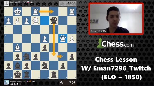 An Intermediate's Guide to A Perfect Chess Game with Eman7296_YT смотреть онлайн