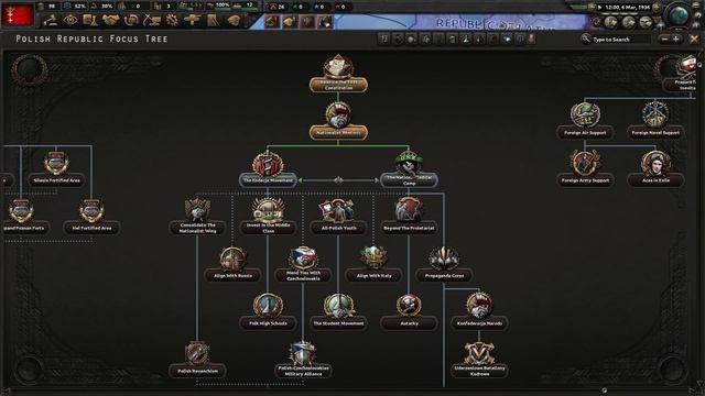 😱 Hearts of Iron IV CZ - ZAČÁTEK NOVÉ SÉRIE !!! / Svobodné město Gdaňsk 1936 (1.Díl)⚓ смотреть онлайн