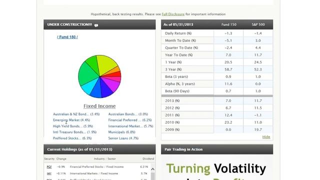 PerformancePoint.com Sector Pie Chart Demonstration, Windows 7, Internet Explorer 10 смотреть онлайн