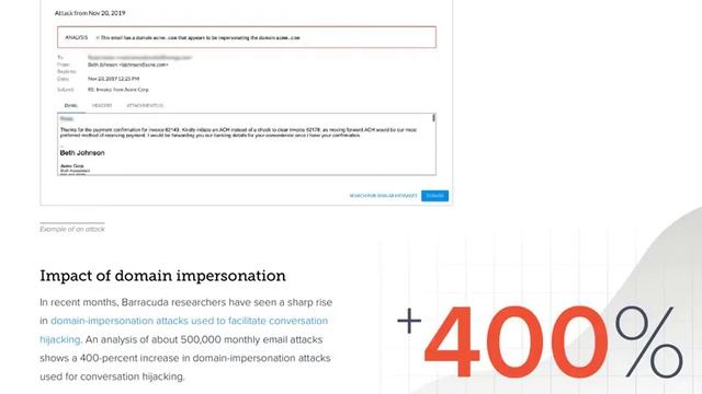 13 email threat typesto know about right now смотреть онлайн