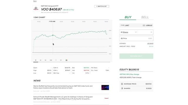 Apple's Market Cap Breaks $3 Trillion & My Stock Portfolio Breaks $30k! #investing #stockmarket смотреть онлайн