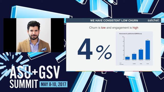 ASU GSV Summit: Show My Homework (Satchel) смотреть онлайн