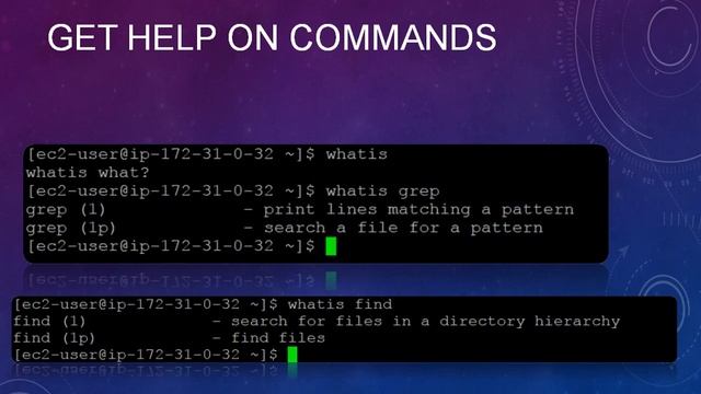 Unix Tutorial Part 17,help Command,whatis Command in Unix смотреть онлайн