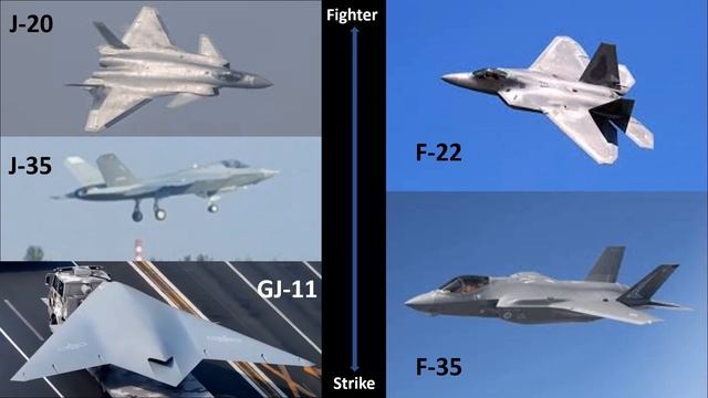 China's Stealth Aircraft - H-20 J-35 J-30 GJ-11 смотреть онлайн
